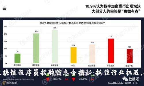 2023年成都區(qū)塊鏈程序員招聘信息全揭秘：抓住行業(yè)機遇，擁抱未來技術(shù)！