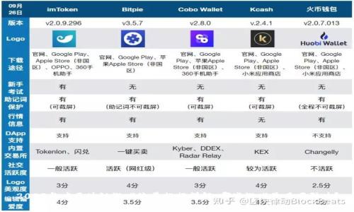 2023年度區(qū)塊鏈游戲流量排行詳解：哪些游戲最具吸引力？