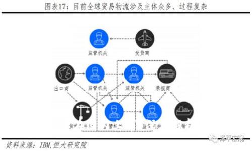 區(qū)塊鏈幣能否在國(guó)內(nèi)上市？深度解析與實(shí)用指南