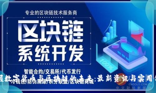 掌握數(shù)字貨幣與區(qū)塊鏈的未來(lái):最新資訊與實(shí)用價(jià)值