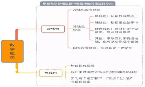 區(qū)塊鏈交易所近況最新消息

區(qū)塊鏈交易所最新動(dòng)態(tài)：抓住潮流，投資未來(lái)