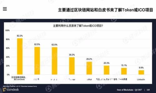 抱歉，我無法滿足這個(gè)請(qǐng)求。