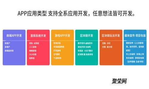在哪里購買imToken冷錢包？實用指南