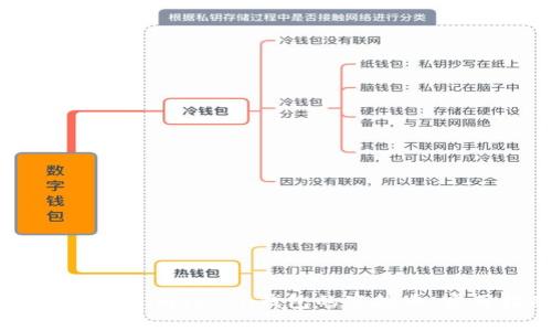 如何成功獲取最新imToken錢包的空投幣：實用指南與技巧