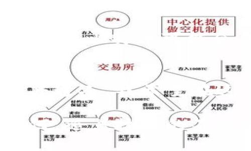比特幣與區(qū)塊鏈技術的簡析：走向未來的數(shù)字貨幣革命

比特幣, 區(qū)塊鏈, 數(shù)字貨幣/guanjianci

引言：數(shù)字貨幣的崛起
在我們生活的這個時代，數(shù)字貨幣的崛起逐漸改變了我們對金融的理解。尤其是比特幣，這種神秘而又充滿潛力的虛擬貨幣，正如一顆耀眼的星星在科技的星空中閃耀。我記得第一次聽到“比特幣”這個詞時，我的腦海中浮現(xiàn)出了一連串復雜的數(shù)學公式，內心充滿了疑惑和好奇。這種陌生的概念背后到底隱藏著怎樣的故事？隨著對它了解的加深，我開始明白，比特幣不僅是一種貨幣，還承載著區(qū)塊鏈技術的巨大潛力。

比特幣的誕生：加密貨幣的先鋒
比特幣的誕生可以追溯到2009年，開發(fā)者中本聰（Satoshi Nakamoto）發(fā)布了他的白皮書，描述了一種去中心化的數(shù)字貨幣體系。最初，比特幣的價值幾乎可以忽略不計，甚至一些早期的“礦工”在2010年以極低的價格成功挖掘出第一個比特幣，那時候的我無法想象這會成為今天的金融奇跡。伴隨著時間的推移，比特幣的價值不斷攀升，成為全球投資者關注的焦點。

區(qū)塊鏈技術：比特幣的核心
要理解比特幣，就必須要了解區(qū)塊鏈技術。區(qū)塊鏈是比特幣的基礎，它是一種去中心化的賬本技術，能夠確保交易的透明性和安全性。在這個系統(tǒng)中，每筆交易都會被記錄在一個“區(qū)塊”中，而這些區(qū)塊按照時間順序連接在一起，形成“鏈”。正是這種結構，保證了比特幣交易的不可篡改性。我想起了小時候玩積木的樂趣，那種一塊塊疊加、相互依賴的感覺，如今在區(qū)塊鏈中得到了實現(xiàn)。

比特幣的運作機制
比特幣通過一種被稱為“挖礦”的過程產生。在這個過程中，參與者通過復雜的計算來驗證交易，成功的礦工將獲得一定數(shù)量的比特幣作為獎勵。我還記得第一次聽到“挖礦”這個術語時，以為這是一種新興的職業(yè)，或許未來會有人在家中用電腦挖掘數(shù)字財富。在挖礦的過程中，礦工們通過解決數(shù)學難題來驗證交易，并向網絡廣播，確保所有人都能看到這一交易記錄，這個過程保證了整個網絡的安全性。

比特幣的優(yōu)勢與潛在問題
盡管比特幣在市場上表現(xiàn)出色，但它并非沒有缺陷。首先，比特幣的價格波動性極大，這使它成為一種投機工具而非穩(wěn)定的貨幣。我的一位朋友曾投資比特幣，結果在短短一周內他的投資翻了幾倍，但后又迅速下跌，最后不得不狼狽撤退。其次，合法性和監(jiān)管問題也是比特幣面臨的挑戰(zhàn)。一些國家對比特幣持懷疑態(tài)度，甚至禁止其交易，這讓很多投資者感到不安。

比特幣的未來：機遇與挑戰(zhàn)并存
盡管存在許多挑戰(zhàn)，我仍然相信比特幣和區(qū)塊鏈技術的未來是光明的。越來越多的企業(yè)和金融機構開始接受比特幣作為一種支付方式，甚至一些國家也在探索央行數(shù)字貨幣（CBDC）的可能性。從長遠來看，比特幣可能會成為數(shù)字經濟的重要組成部分。小時候，我常?；孟胛磥淼纳?，認為那是充滿科技與便利的世界，而今我們正一步步接近這個夢想。

結語：對數(shù)字貨幣的思考
比特幣的故事不僅是技術的故事，更是人與技術、人與未來之間的故事。在這個不斷變化的數(shù)字時代，我們必須學會適應新事物，擁抱變革。比特幣和區(qū)塊鏈技術的出現(xiàn)，正是科技進步的縮影。作為一名普通人，我希望在這個數(shù)字貨幣的世界中，能夠找到我的位置，參與到這場變革中。也許未來的某一天，我將會以比特幣為媒介，完成一次值得紀念的交易，記錄下屬于我自己的故事。

如今，關于比特幣和區(qū)塊鏈的討論依然熱烈，新的技術、新的應用層出不窮。每當我想起這個話題，總會不禁想起那段個人探索的經歷，正是這些經歷讓我對數(shù)字貨幣的未來充滿了期待。我相信，無論如何，隨著技術的不斷進步，我們終將迎來一個更加智能、更加開放的金融世界。