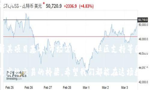 區(qū)塊鏈快幣（或稱為“快幣”）通常是指在區(qū)塊鏈技術(shù)上構(gòu)建的各種加密貨幣或數(shù)字貨幣，旨在實現(xiàn)快速交易和高效轉(zhuǎn)賬的功能?？鞄诺奶攸c通常包括交易速度快、手續(xù)費低、去中心化等。

以下是對區(qū)塊鏈快幣的詳細介紹。

區(qū)塊鏈基礎(chǔ)知識
在討論快幣之前，我們有必要先了解一下區(qū)塊鏈的基本概念。區(qū)塊鏈是一種分布式賬本技術(shù)，能夠安全、透明地記錄所有的交易信息，且不可篡改。這項技術(shù)為許多去中心化的應(yīng)用提供了基礎(chǔ)，加密貨幣則是最著名的應(yīng)用之一。

快幣的定義
快幣是指那些專注于提高交易速度和效率的數(shù)字貨幣。與傳統(tǒng)的比特幣不同，快幣在設(shè)計時就考慮到了交易的便捷性和流通性，讓用戶可以更便捷地進行購買和轉(zhuǎn)賬操作。由于這些幣種通常采用了不同的共識機制或技術(shù)架構(gòu)，因此能夠在交易確認時間上大幅縮短。

快幣的優(yōu)勢與特點
快幣的主要優(yōu)勢體現(xiàn)在以下幾個方面：
ul
    listrong交易速度快：/strong快幣的設(shè)計目標之一就是提供盡可能快的交易確認時間，這意味著用戶能夠在短時間內(nèi)完成交易。/li
    listrong低手續(xù)費：/strong由于使用了更加高效的交易協(xié)議，快幣通常能提供比傳統(tǒng)貨幣更低的交易手續(xù)費，這使得它們在小額交易中尤其有優(yōu)勢。/li
    listrong去中心化特點：/strong大多數(shù)快幣依然保持了區(qū)塊鏈的去中心程度，用戶能夠自行管理他們的資產(chǎn)，而不需要依賴于任何中央機構(gòu)的干預(yù)。/li
/ul

市場上的快幣實例
在加密貨幣市場上，有幾種知名的快幣，例如：
ul
    listrongRipple（XRP）：/strongRipple的交易速度非?？?，能在幾秒鐘內(nèi)完成交易，因此非常適用于跨境支付。/li
    listrongLitecoin（LTC）：/strongLitecoin被稱為“銀”，它的交易確認時間比比特幣快四倍，意味著用戶可以更快速地完成交易。/li
    listrongDash： /strongDash提供了即時交易的功能，用戶可以在幾秒鐘內(nèi)完成交易，適合日常小額交易。/li
/ul

個人的經(jīng)歷與思考
回想起我小時候，對于“錢”的思考總是停留在紙幣和硬幣之上，伴隨著同齡人一起玩耍時，總是希望能用零花錢購買更多的玩具。如今，這個世界變了，快幣的出現(xiàn)讓我感到驚喜。偶爾我會和朋友們討論快幣的未來，很多人認為這種數(shù)字貨幣或?qū)氐赘淖兾覀兊南M方式。

快幣的未來發(fā)展趨勢
隨著技術(shù)的進步，快幣的未來發(fā)展趨勢將更加多樣化：
ul
    listrong更多應(yīng)用場景：/strong由于快幣的交易速度和低手續(xù)費特性，未來它們將可能在電商、線下支付等場景中獲得更廣泛的應(yīng)用。/li
    listrong與傳統(tǒng)金融的結(jié)合：/strong越來越多的金融機構(gòu)開始關(guān)注區(qū)塊鏈技術(shù)，這將推動快幣與傳統(tǒng)金融體系的進一步融合。/li
    listrong政策監(jiān)管趨嚴：/strong在快速發(fā)展的同時，監(jiān)管政策也在不斷完善，未來快幣的市場監(jiān)管將會越來越嚴格。/li
/ul

如何選擇合適的快幣
在選擇快幣時，用戶應(yīng)考慮以下幾個方面：
ul
    listrong項目基礎(chǔ)和團隊：/strong了解快幣背后的開發(fā)團隊和技術(shù)基礎(chǔ)是首要步驟。團隊的經(jīng)驗和能力將直接影響快幣的未來發(fā)展。/li
    listrong市場需求與應(yīng)用：/strong分析快幣的實際應(yīng)用場景和用戶需求，判斷其是否具有長期發(fā)展?jié)摿Α?li
    listrong社區(qū)支持：/strong強大的社區(qū)支持往往能為快幣提供更多的發(fā)展機會，可以通過社交媒體平臺了解其用戶基礎(chǔ)。/li
/ul

總結(jié)
區(qū)塊鏈快幣作為新興的數(shù)字貨幣，其快速交易特性為未來的金融交易提供了新的可能性。在選擇快幣時，用戶需要認真分析其項目基礎(chǔ)、市場需求以及社區(qū)支持等因素，以確保作出明智的投資決策。無論是追求技術(shù)創(chuàng)新還是享受數(shù)字貨幣帶來的便利，快幣都將是我們必須關(guān)注的重要領(lǐng)域。

就像我在孩提時對未來貨幣的構(gòu)想一樣，現(xiàn)在的快幣讓人充滿希望，它們不僅僅是投資的工具，更是在全球化經(jīng)濟中實現(xiàn)更高效交易的橋梁。希望我們都能在這場數(shù)字貨幣浪潮中，找到屬于自己的位置與機會。
