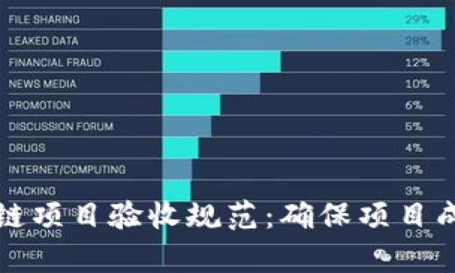全面解析區(qū)塊鏈項(xiàng)目驗(yàn)收規(guī)范：確保項(xiàng)目成功的關(guān)鍵標(biāo)準(zhǔn)
