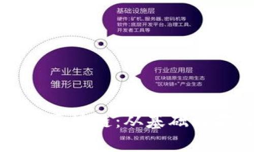 一文讀懂比特幣區(qū)塊鏈：從基礎到前沿的全面解析